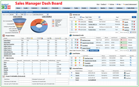 Analyst Sales CRM Software